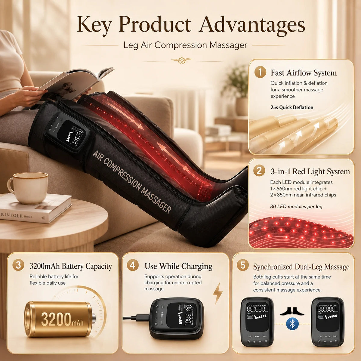 Evora Cordless Leg Compression Massager – Air Compression Recovery Boots with Red Light