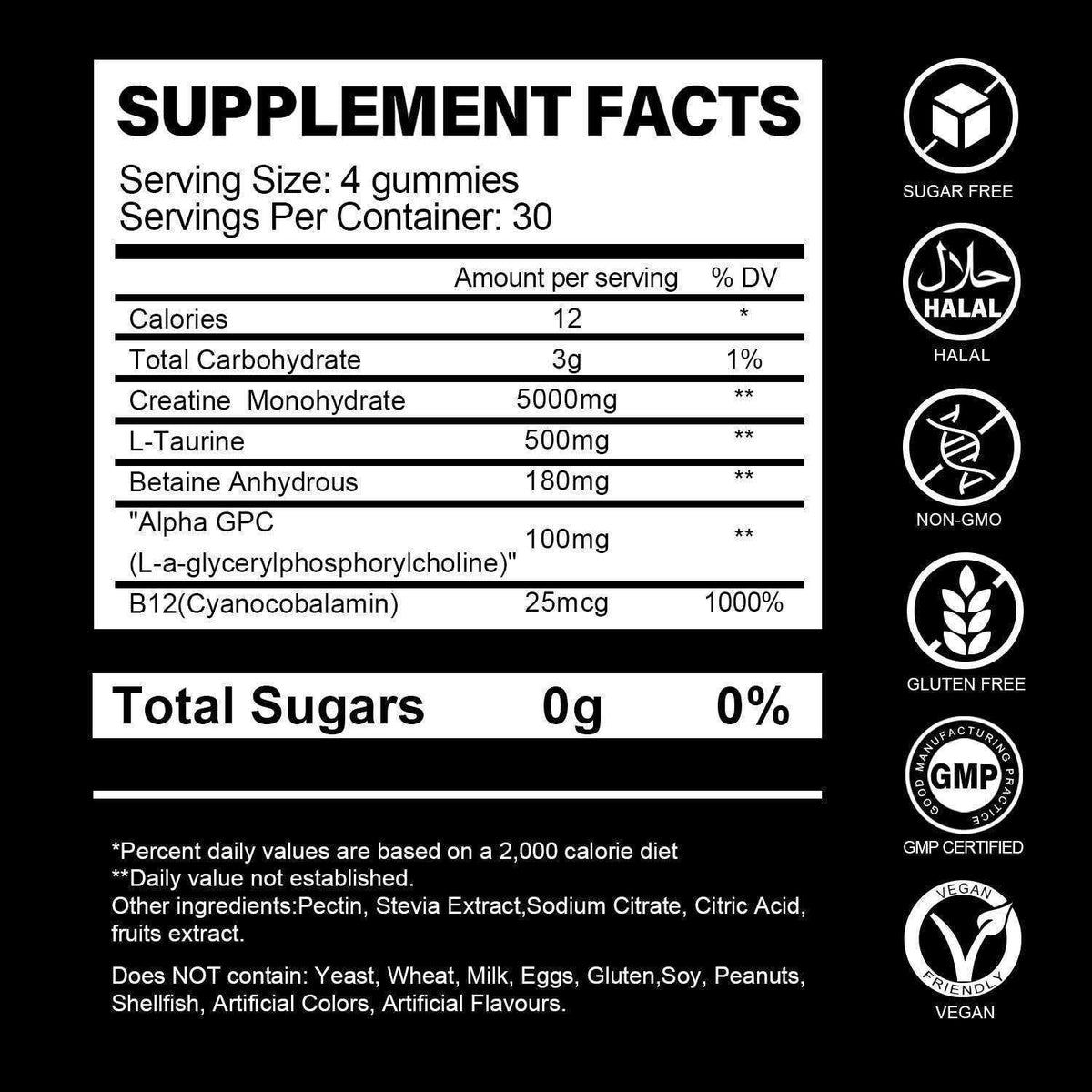 Evora Creatine Monohydrate Gummies – Strength & Performance Support