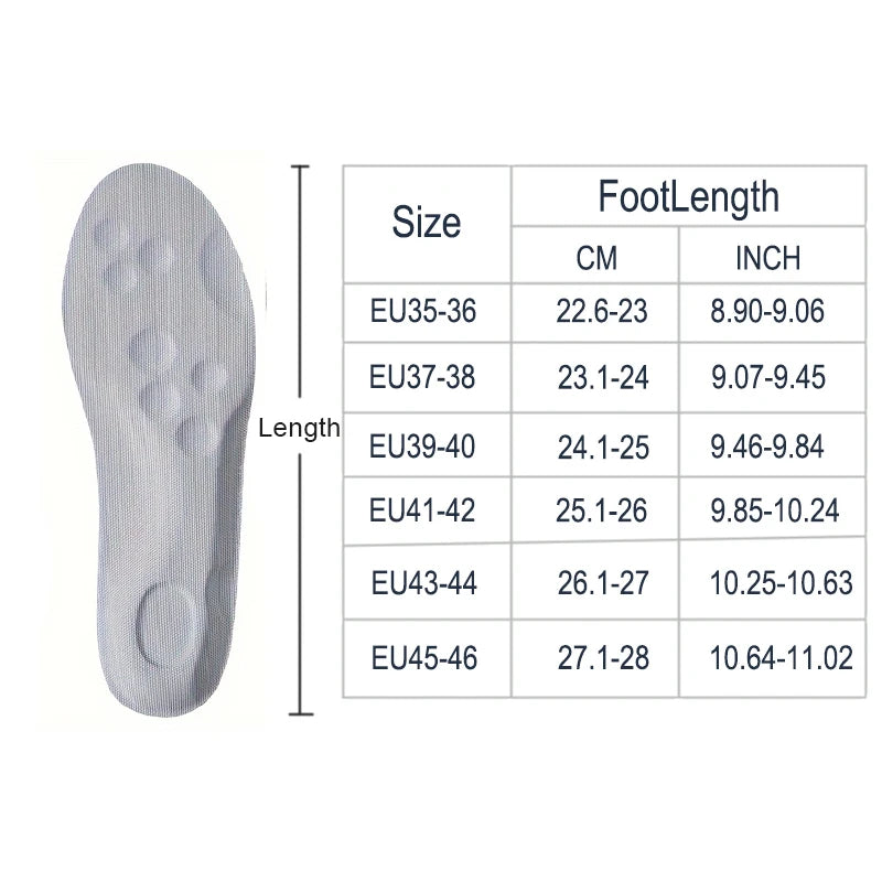 Evora Latex Sports Insoles – Cushioned Arch Support Insoles, Breathable & Odor-Control