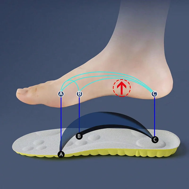 Evora Latex Sports Insoles – Cushioned Arch Support Insoles, Breathable & Odor-Control